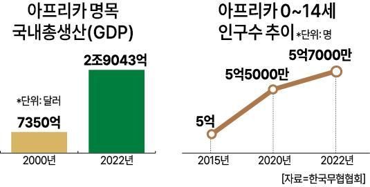 사진아주경제DB