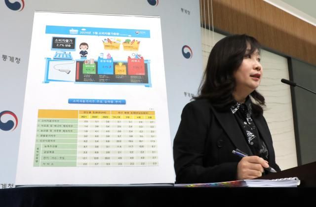 공미숙 통계청 경제동향통계심의관이 4일 오전 정부세종청사에서 2024년 5월 소비자물가 동향을 설명하고 있다사진연합뉴스