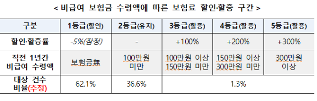 ㅇㅇ