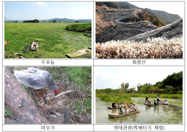 창녕 생물권보전지역 주요 생태자원 자료환경부 