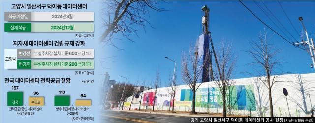 그래픽아주경제 그래픽팀