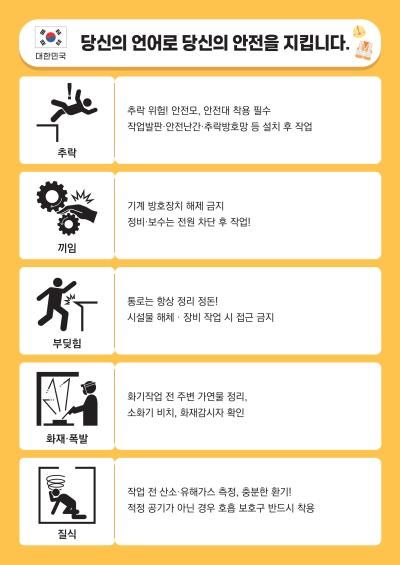 사진국토교통부