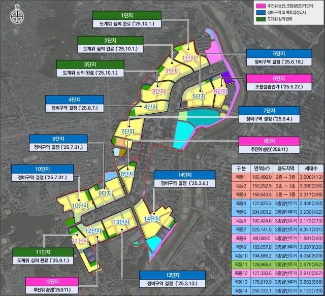 목동 재건축 현황 사진서울시