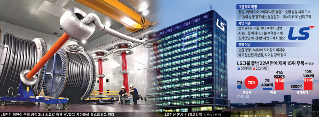 사진아주경제DB