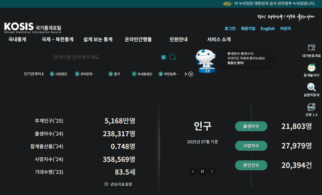 국가통계포털KOSIS 누리집사진누리집 캡처