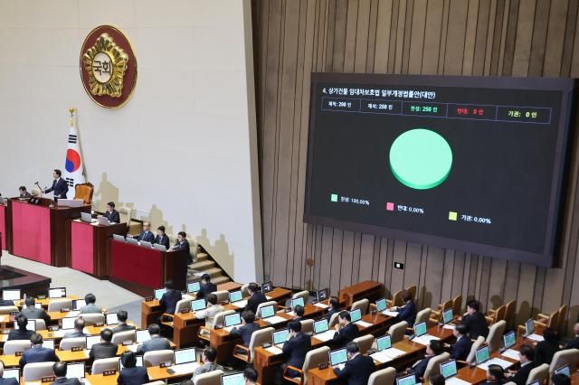 임차인 요청 시 상가 관리비 내역 공개를 의무화하는 내용의 상가건물 임대차보호법 일부개정법률안이 26일 국회 본회의에서 통과되고 있다 사진연합뉴스