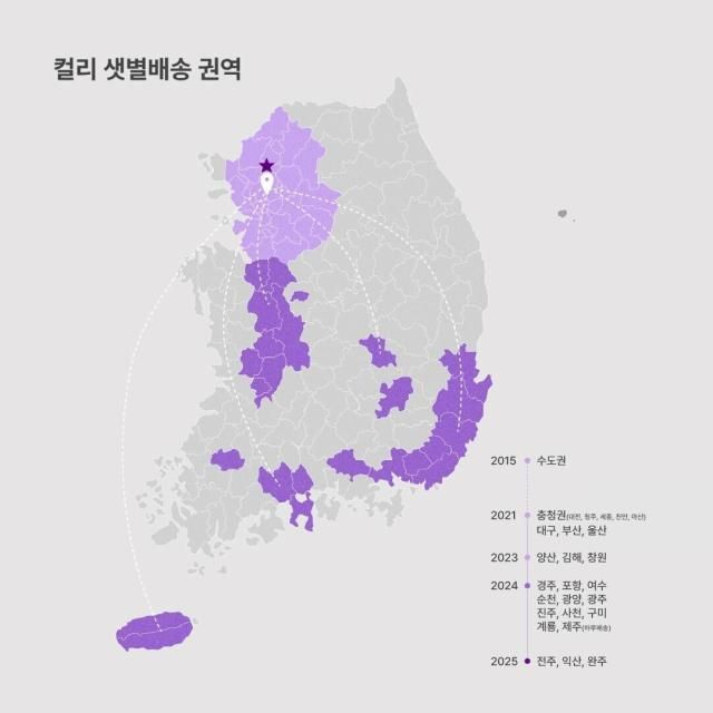 사진컬리