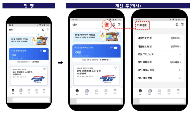 사진금융감독원