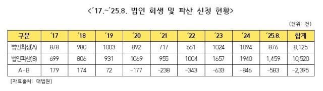 표 김도읍 국민의힘 의원실