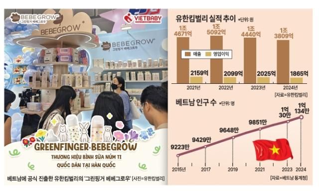 그래픽아주경제