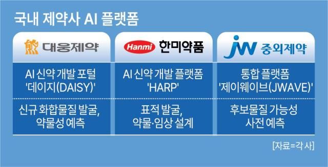 [그래픽=아주경제 미술팀]