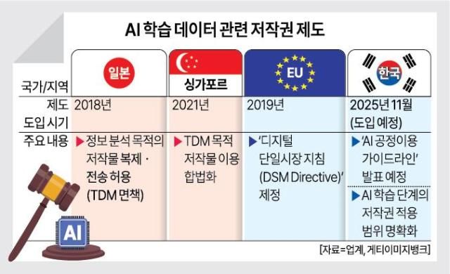그래픽아주경제