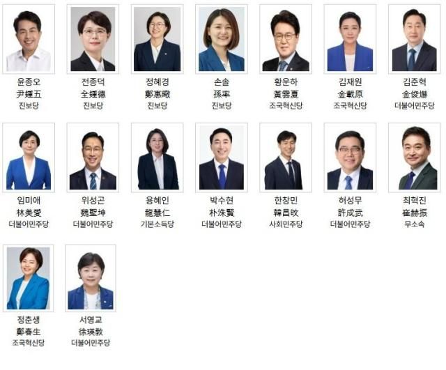 불체자 강제추방금지법을 발의한 국회의원들 사진국회입법예고시스템 홈페이지 캡처 