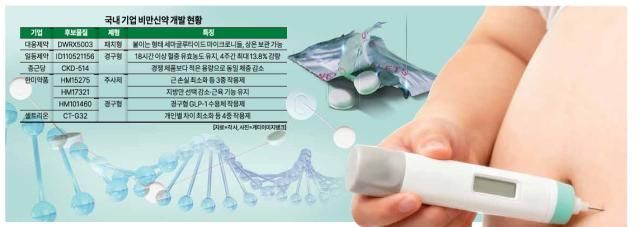 그래픽아주경제