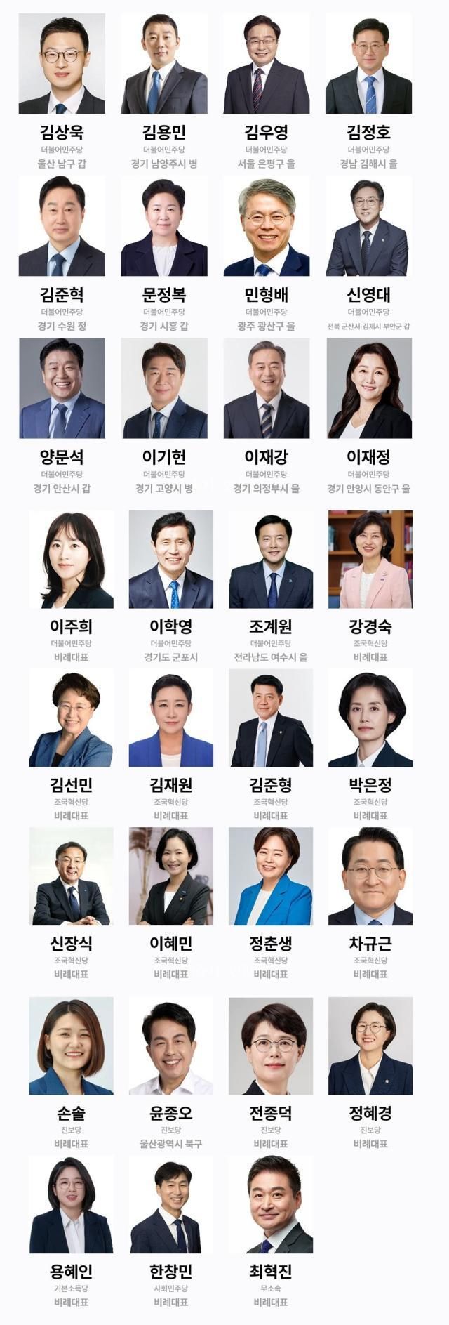 ‘국가보안법 폐지법률안’을 공동 발의한 여권인사들 사진법제처 홈페이지 캡처 