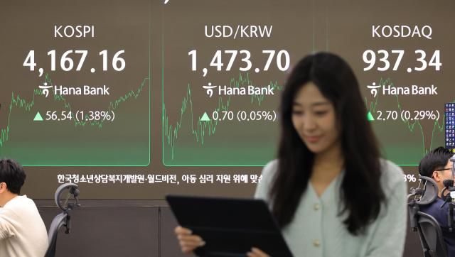 지난 12일 서울 중구 하나은행 딜링룸 현황판에 코스피지수 원달러 환율이 표시돼 있다사진연합뉴스