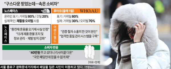 구스다운 믿었는데속은 소비자 그래픽아주경제