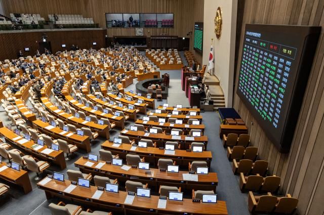 12일 국회에서 열린 12월 임시국회 본회의에서 형사소송법 일부 개정안 법률안이 무제한 토론필리버스터 끝에 통과되고 있다 이날 표결에 국민의힘은 불창했다 사진연합뉴스