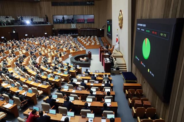 서울연합뉴스 신현우 기자 22일 국회에서 열린 12월 임시국회 본회의에서 정치개혁 특별위원회 구성결의안이 가결되고 있다 20251222 
