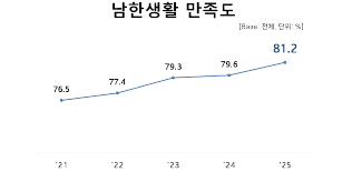 그래픽하나재단