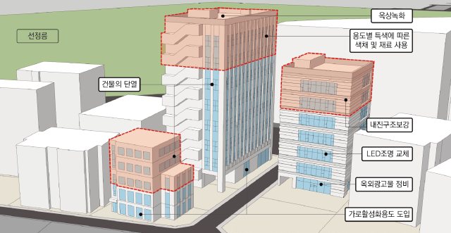 강남구 테헤란로 거리구상 방향안_후 사진서울시