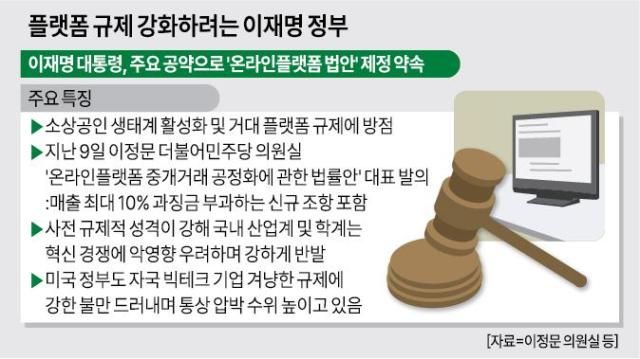 사진아주경제 그래픽팀