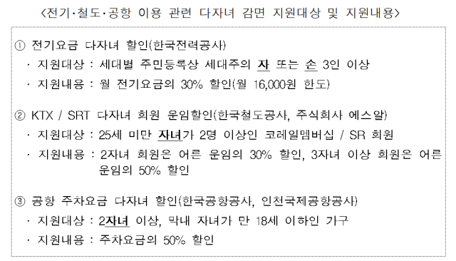 사진국민권익위원회