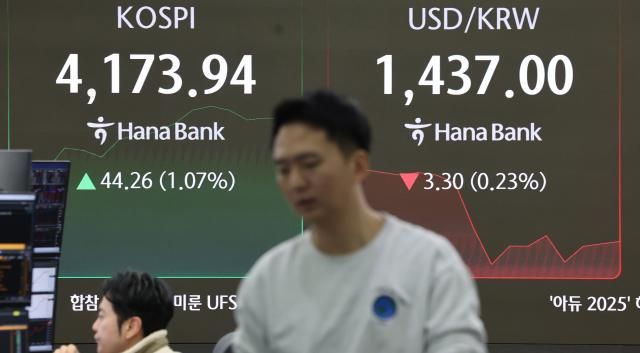 29일 오전 서울 중구 하나은행 본점 딜링룸 현황판에 코스피와 환율이 표시돼 있다 사진연합뉴스