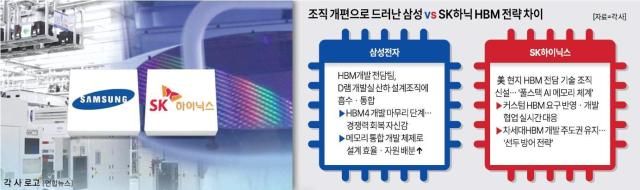 사진연합뉴스DB