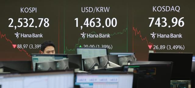 2월28일 오후 서울 중구 하나은행 본점 딜링룸의 전광판에 이날 거래를 마감한 코스피와 거래 중인 원·달러 환율이 표시돼 있다 사진연합뉴스 