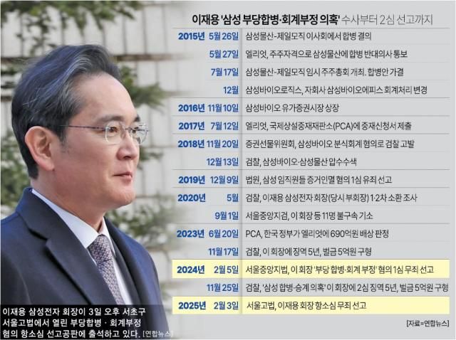 사진아주경제DB