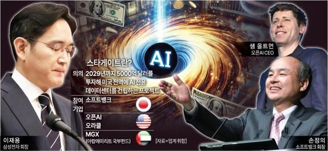 사진아주경제DB