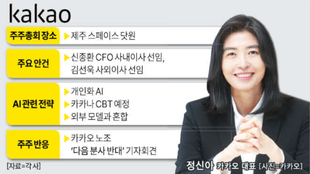 그래픽아주경제