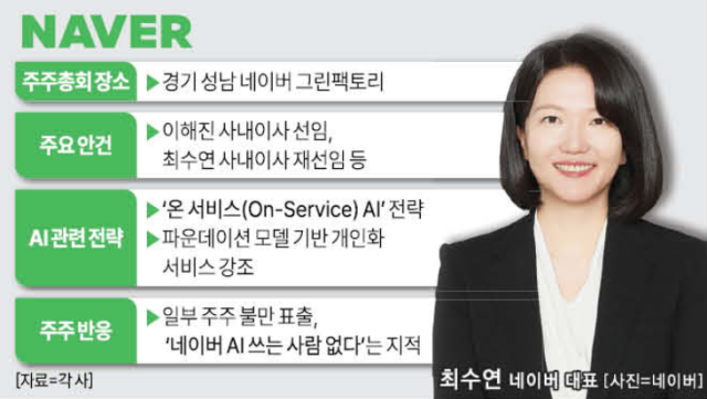 그래픽아주경제