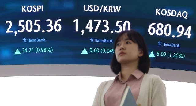 1일 오전 서울 중구 하나은행 본점 딜링룸 현황판에 코스피 원·달러 환율 코스닥 지수가 표시돼 있는 모습 사진연합뉴스