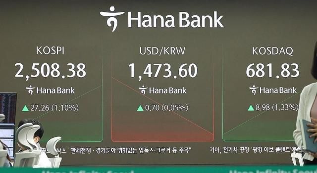 1일 오전 서울 중구 하나은행 본점 딜링룸 현황판에 코스피 원달러 환율 코스닥 지수가 표시됐다 사진연합뉴스 