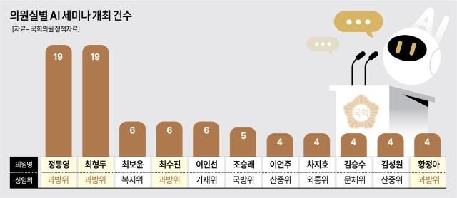 그래픽아주경제