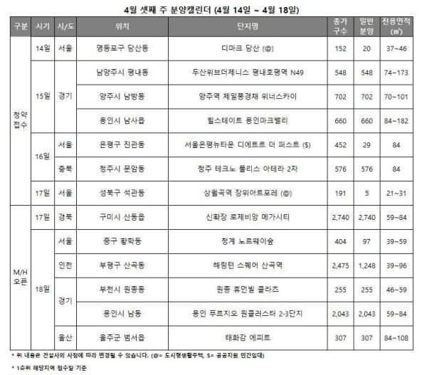 사진리얼투데이