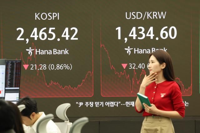 지난 4일 서울 중구 하나은행 딜링룸에 코스피지수 등이 띄워져 있다 사진연합뉴스