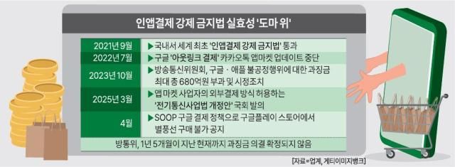사진아주경제 그래픽
