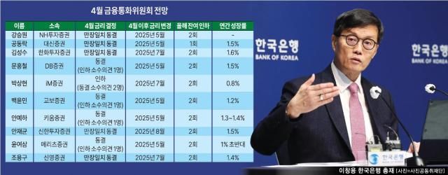 아주경제 그래픽팀