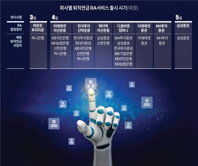 자료금융위원회