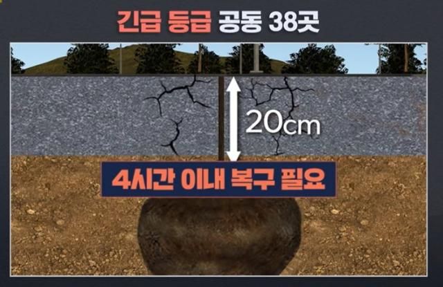 사진MBC 보도화면 캡처 