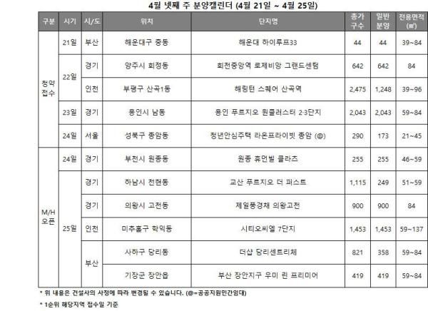 사진리얼투데이