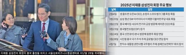 사진아주경제 DB