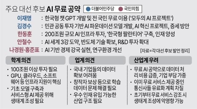 그래픽아주경제