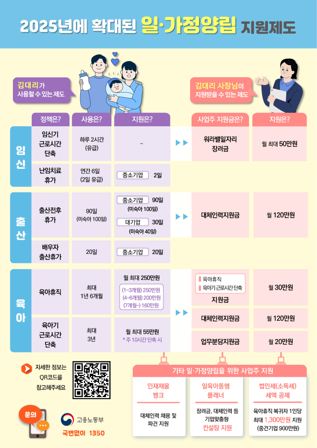 사진고용노동부