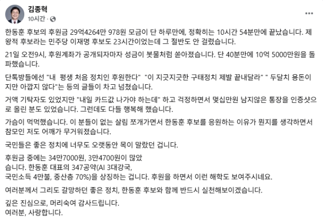 지난 21일 김종혁 국민의힘 고양시병 당협위원장은 한동훈 국민의힘 대선 경선 예비후보가 후원금을 모금한 지 약 11시간 만에 30억 원을 모으며 마감했다고 밝혔다 사진김종혁 국민의힘 고양시병 당협위원장 사회관계망 서비스