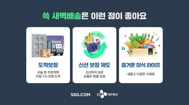 SSG닷컴이 전국 모든 광역시를 아우르는 새벽배송망을 완성했다 사진SSG닷컴