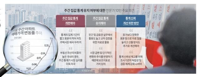 그래픽아주경제